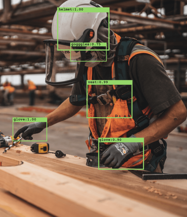 Product Video Analytics Workplace Safety Products | INVIGILO AI image