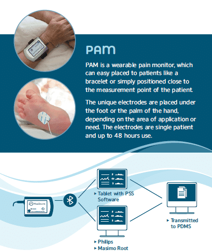 Product MedStorm's PainSensor (PAM) | MedStorm image