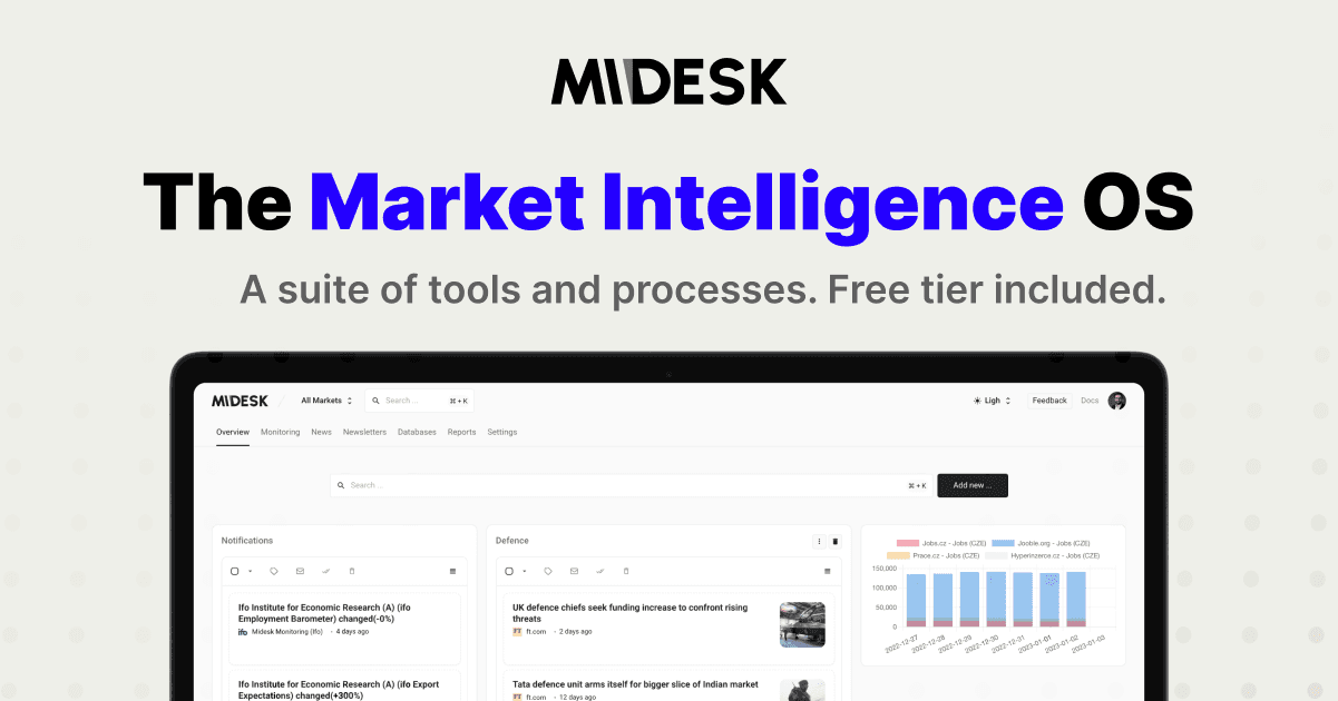 Product AI-powered News Identification & Clustering - Midesk image