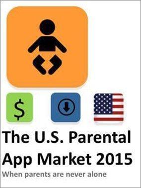 Product: research2guidance - The U.S. Parental App Market 2015