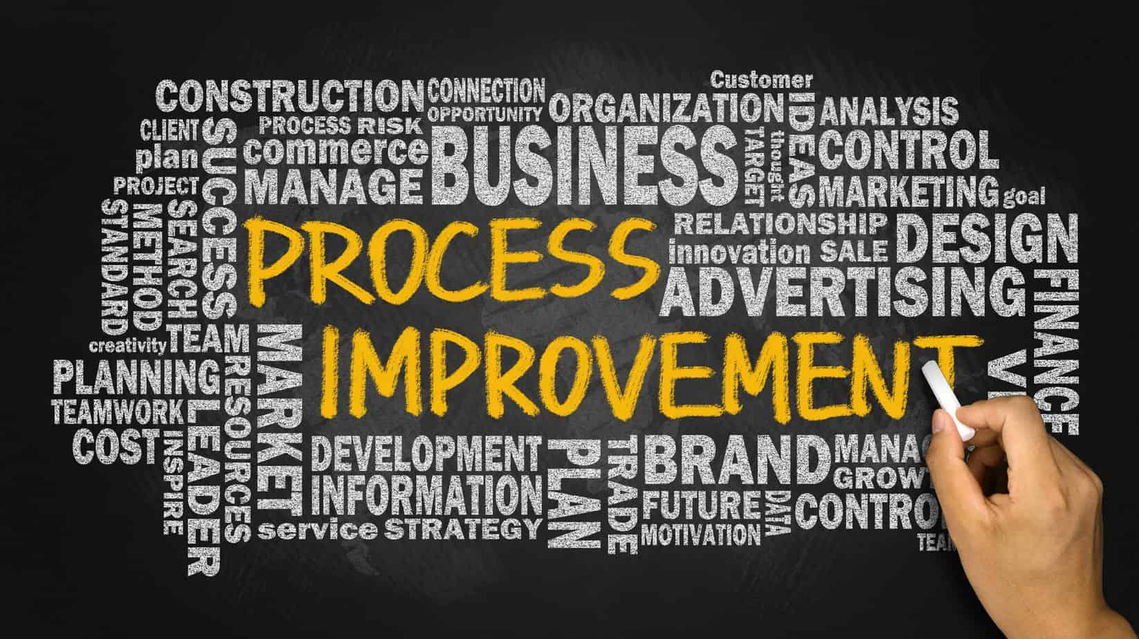 Product Sales Process | Sales Strategy Consulting image