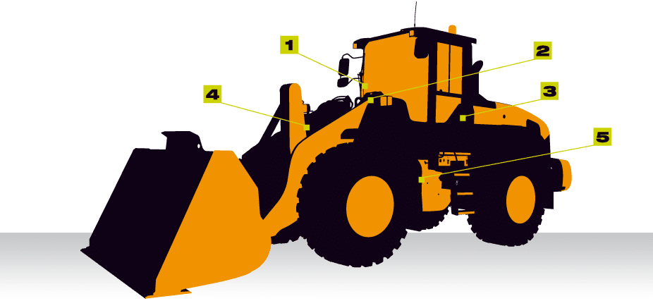 Product Front Loader Scales (Tractor/Bulldozer, etc.) - Shkila image
