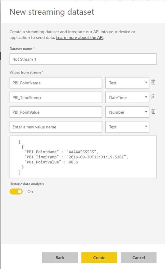 Product Visualize and Analyze your Field Data in Power BI Using rIoT Technology image