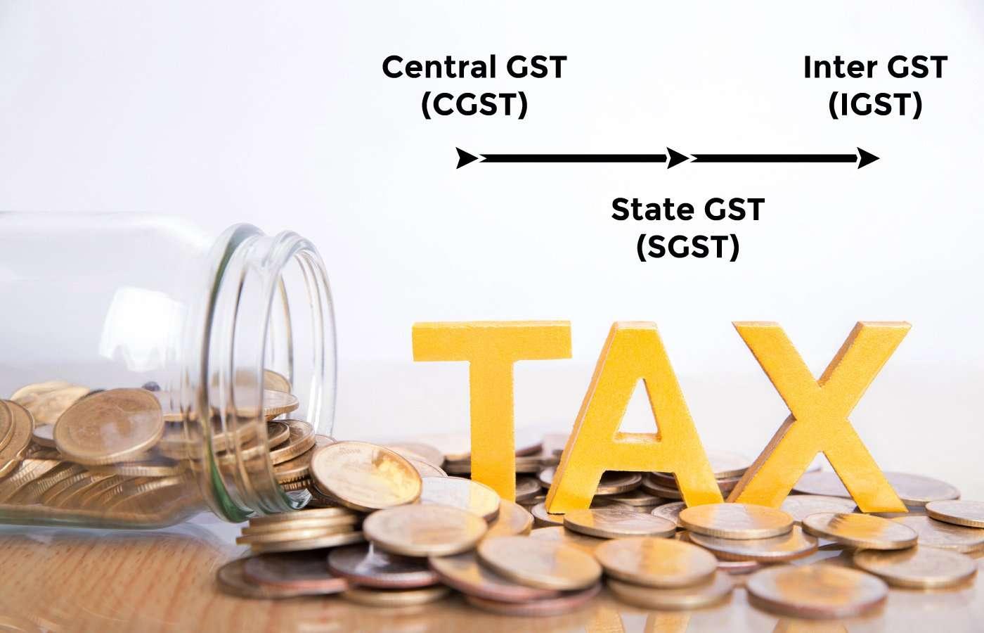 Product All You Need to Know About GST (Goods and Services Tax) | A and M Education image