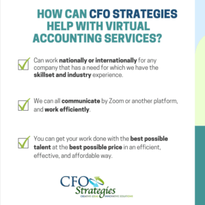 Product Best Virtual Accounting Services | CFO Strategies LLC image