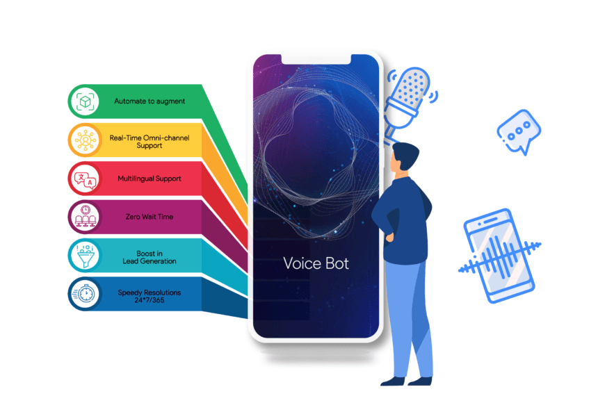 Product 6 Powerful Ways Voice Bot Can Transform Customer Experience | Engagely AI image