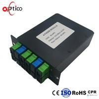 Product China 4 X FWDM Module Set Manufacturers and Suppliers - Factory Wholesale - Optico Communication image