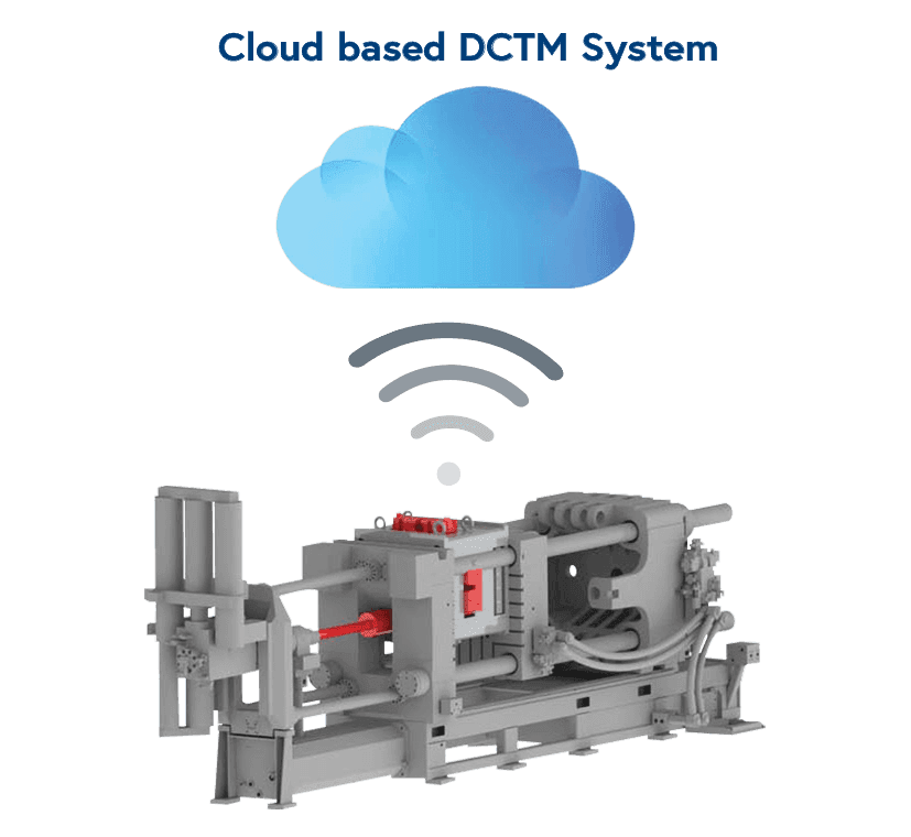 Product iTherm® DCTM Monitoring System - HTS-IC image