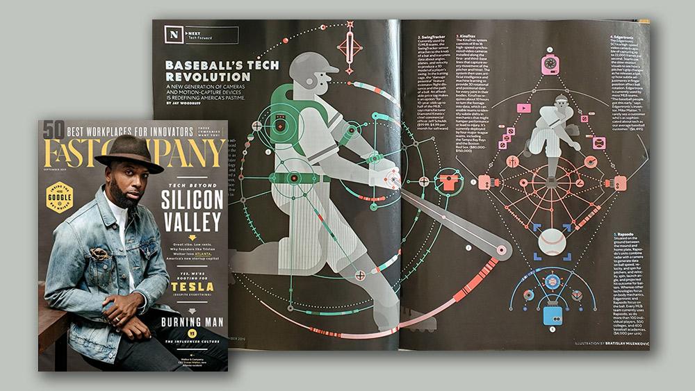 Product KinaTrax Featured in Fast Company Magazine's September Issue - KinaTrax | Improve Pitcher and Hitter Performance image