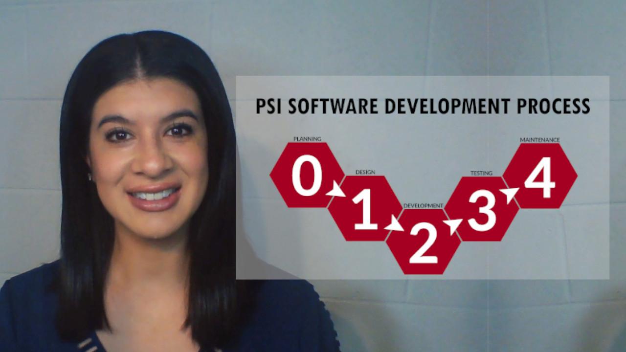 Product PSI Software Development Process - Precision Systems, Inc. image