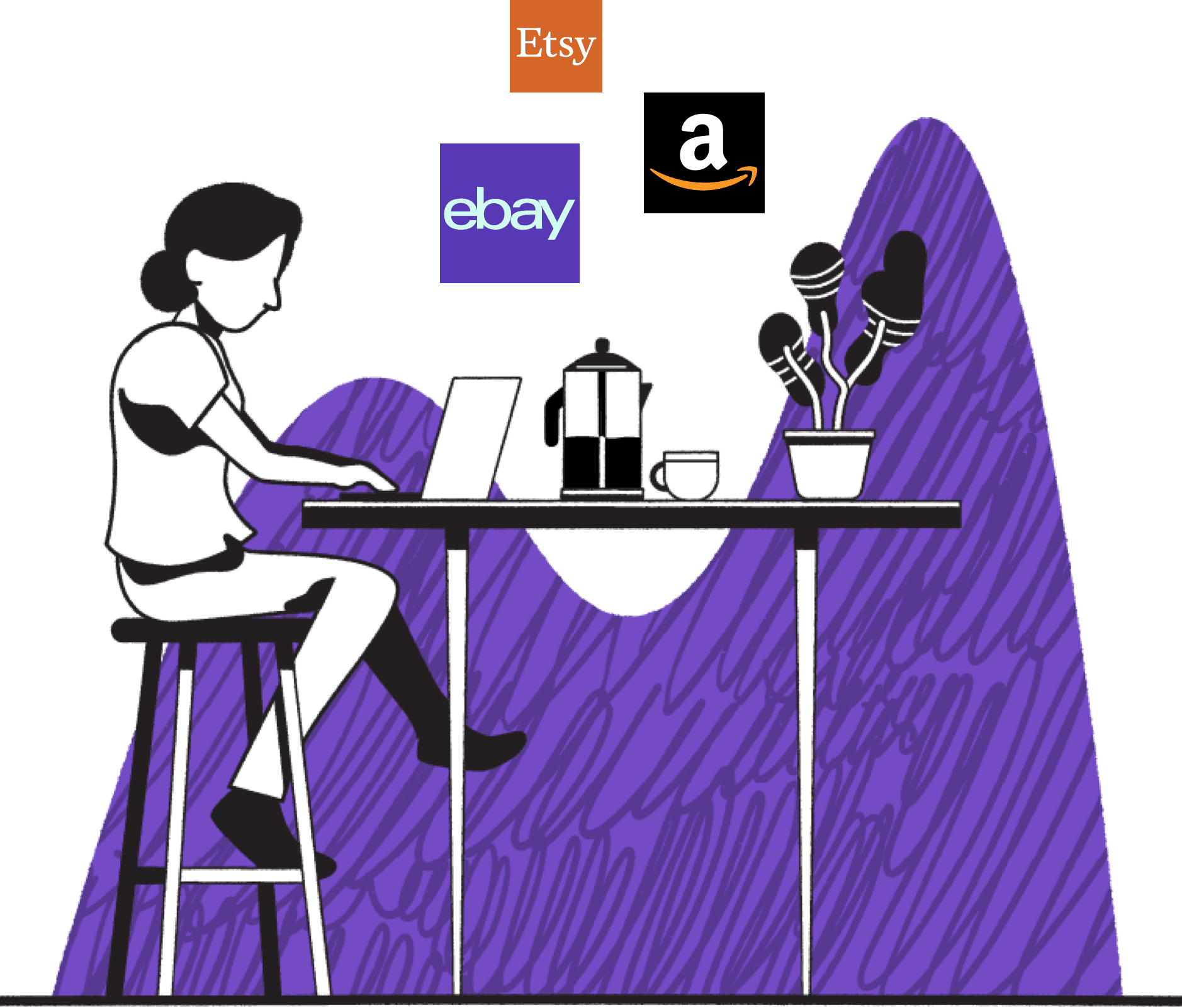 Product List Shopify Products on Amazon, eBay, Etsy & More image