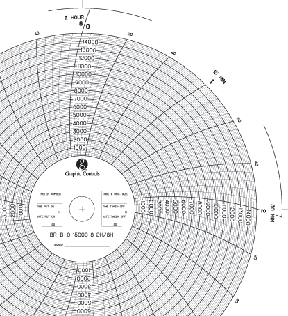 Product 8″ Chart Paper – 15000 Range, 2H/8H Rotation - Technology & Calibration Inc. image