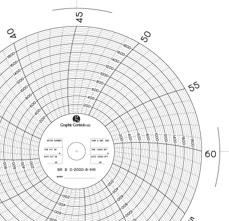 Product 8″ Chart Paper – 2000 Range, 1H Rotation - Technology & Calibration Inc. image