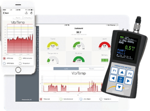 Product Smart Monitoring Solutions - Vortex Solutions image