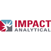 Impact Analytical's Logo