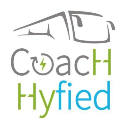 CoacHyfied's Logo