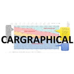 Cargraphical Analytics Solutions Logo