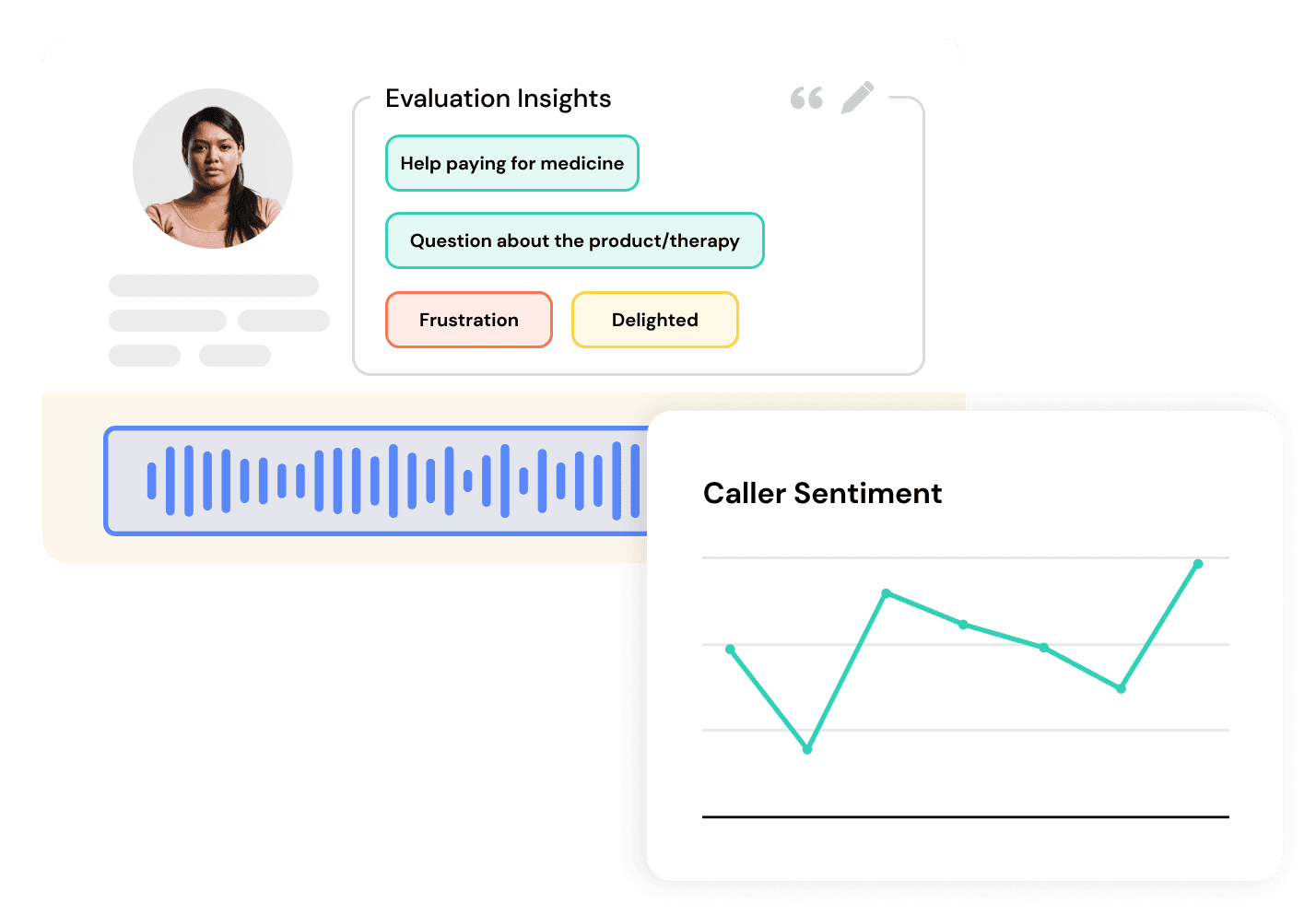 Image for Insight with Authenticx | Customer Feedback Analysis