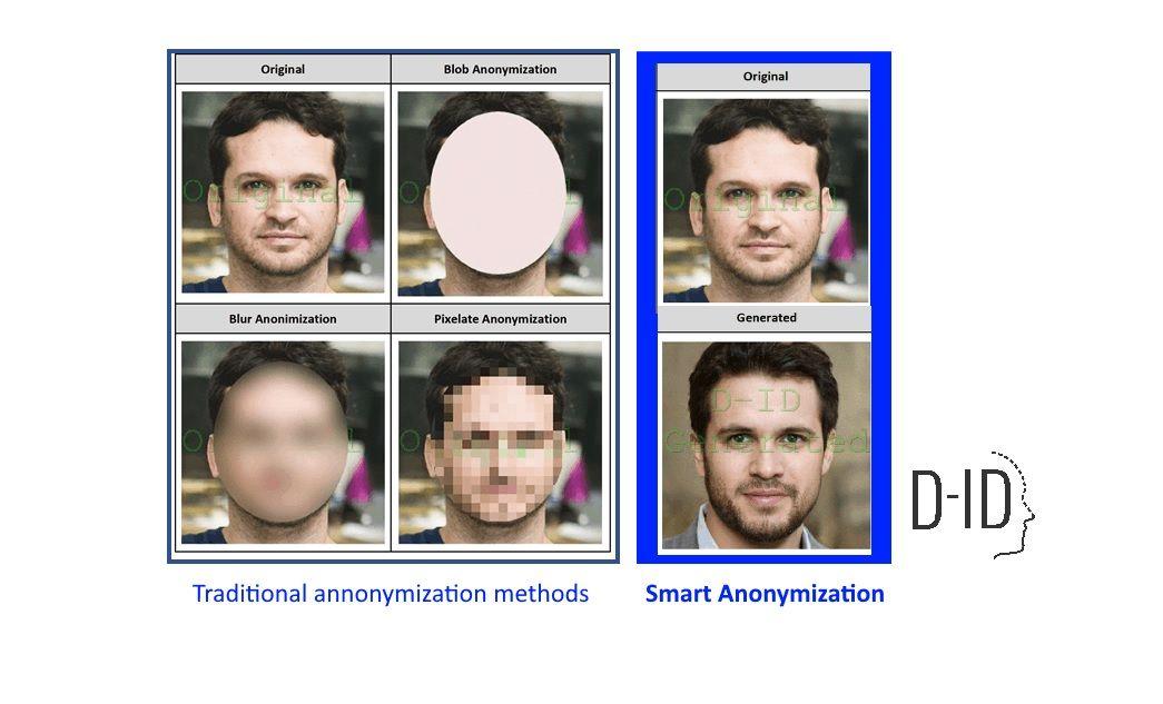 Image for Facebook’s AI image recognition research aimed at increasing privacy not reducing it | ITPro