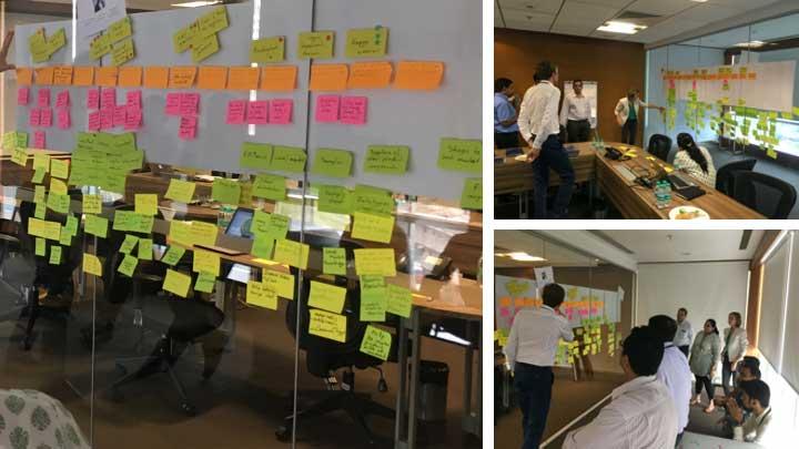 Image for Customer journey mapping workshop - Contentim