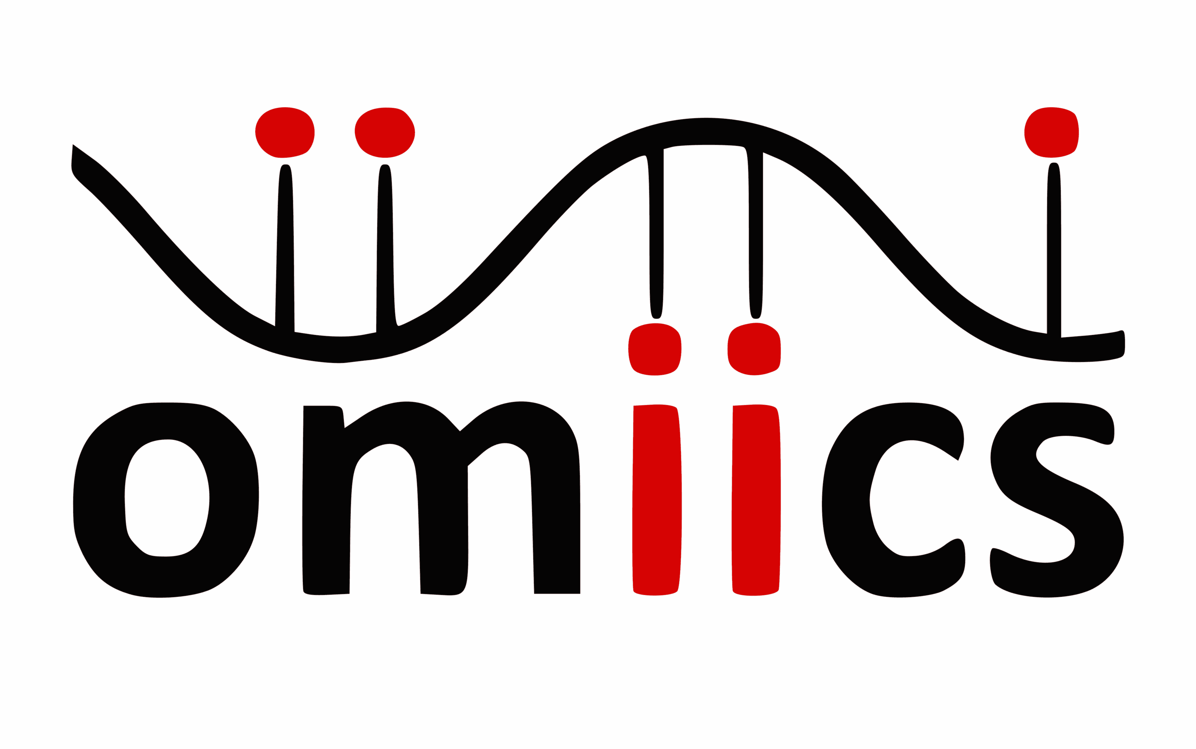 Product Bioinformatic Analysis | omiics.com image
