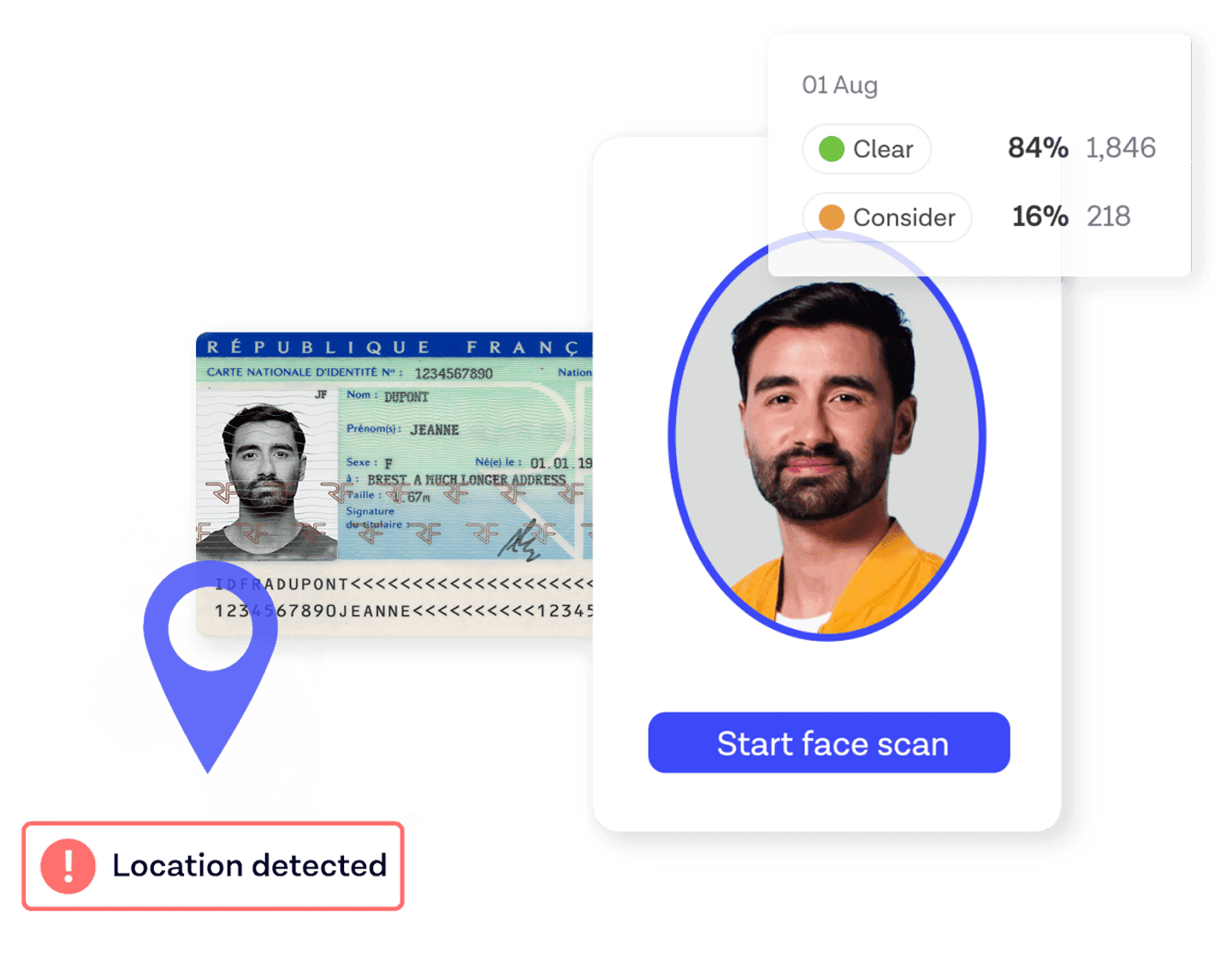 Image for AI-Powered Fraud Detection Software