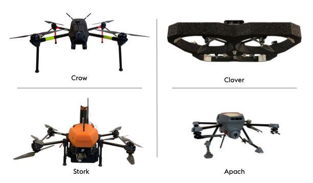 Product 
        Professional drones: some uses of our solutions — Squadrone-System     image