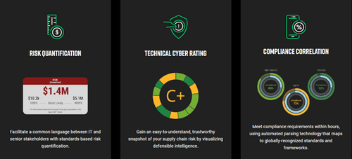 Product Cyber Risk Profile Report Pack | DATAGEMINI SIERRA SG image