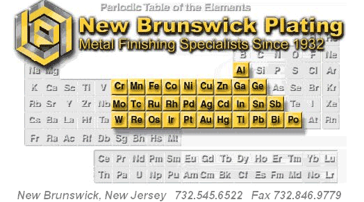 New Brunswick Plating Metal Plater Metal Finishing Electroplating