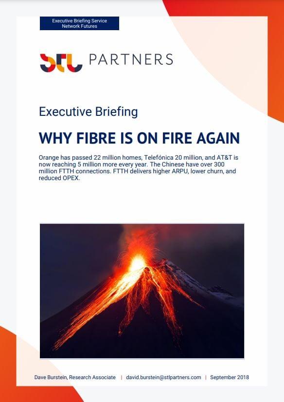 Product Why fibre is on fire again - STL Partners image
