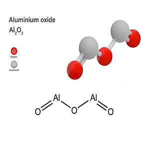 Product Aluminum Oxide Nanoparticles (10-15nm) - 100 Gram - UniTechLink Inc. image