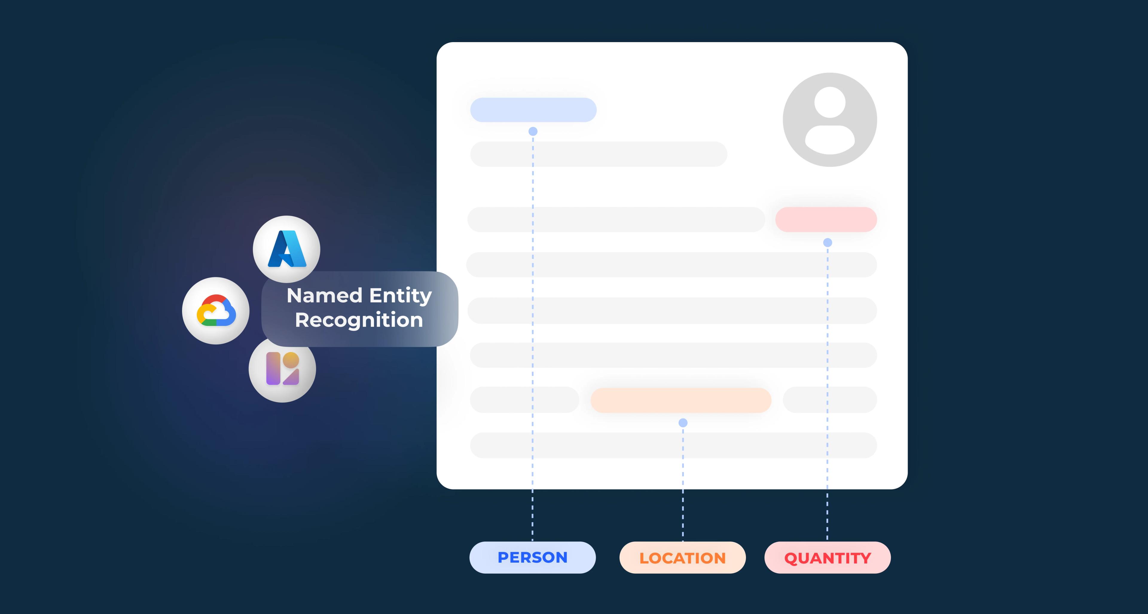 Image for AI Entity Extraction | Named Entity Recognition APIs - Eden AI
