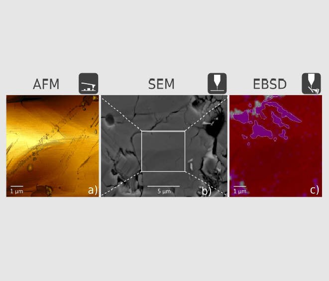 Product Correlative EBSD, SEM and AFM analysis of ZrO2 ceramics - GETec Microscopy image
