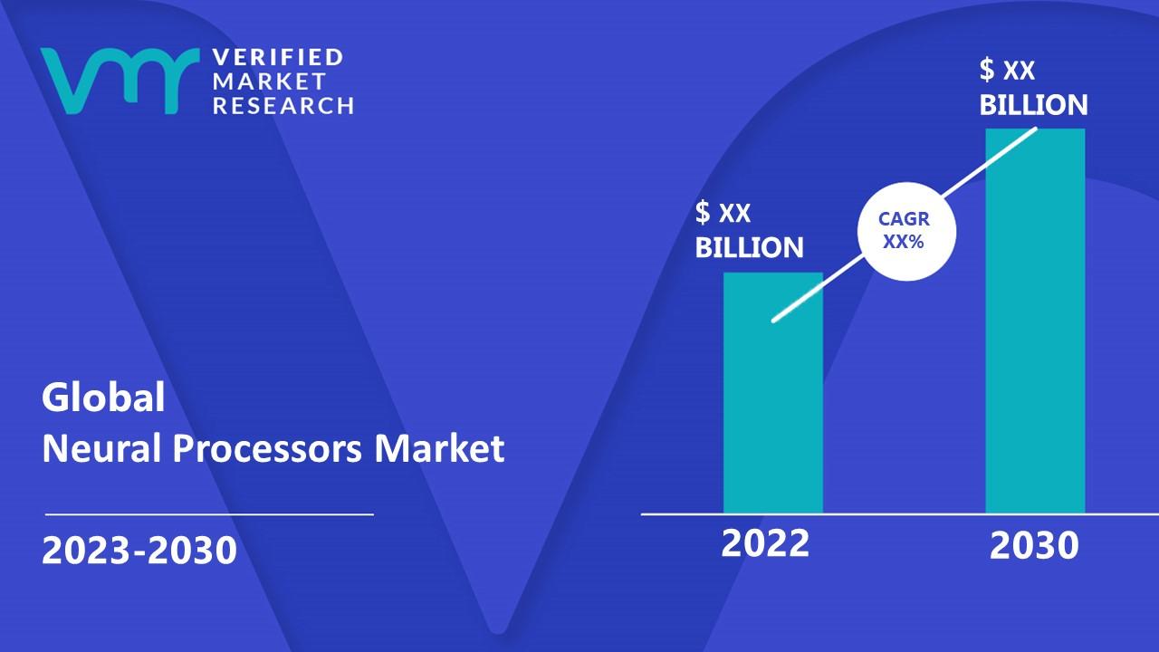 Image for Neural Processors Market Size, Share, Growth & Forecast