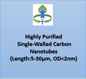 Product Highly Purified Single-Walled Carbon Nanotubes (Length:5-30μm, OD image